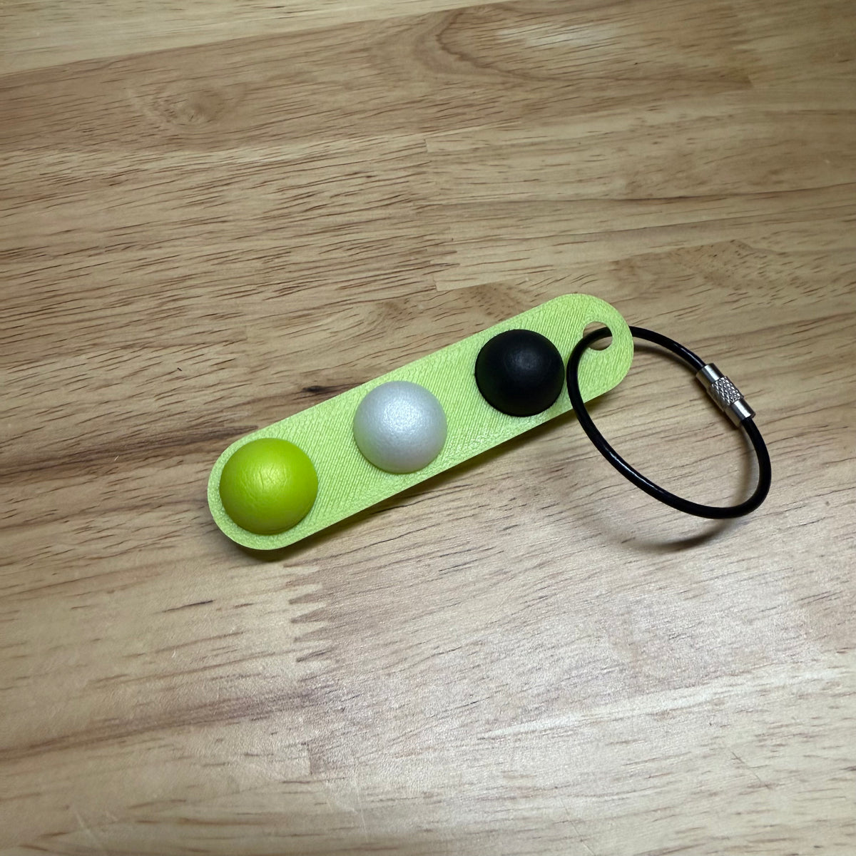 TY’s Indicator Dock